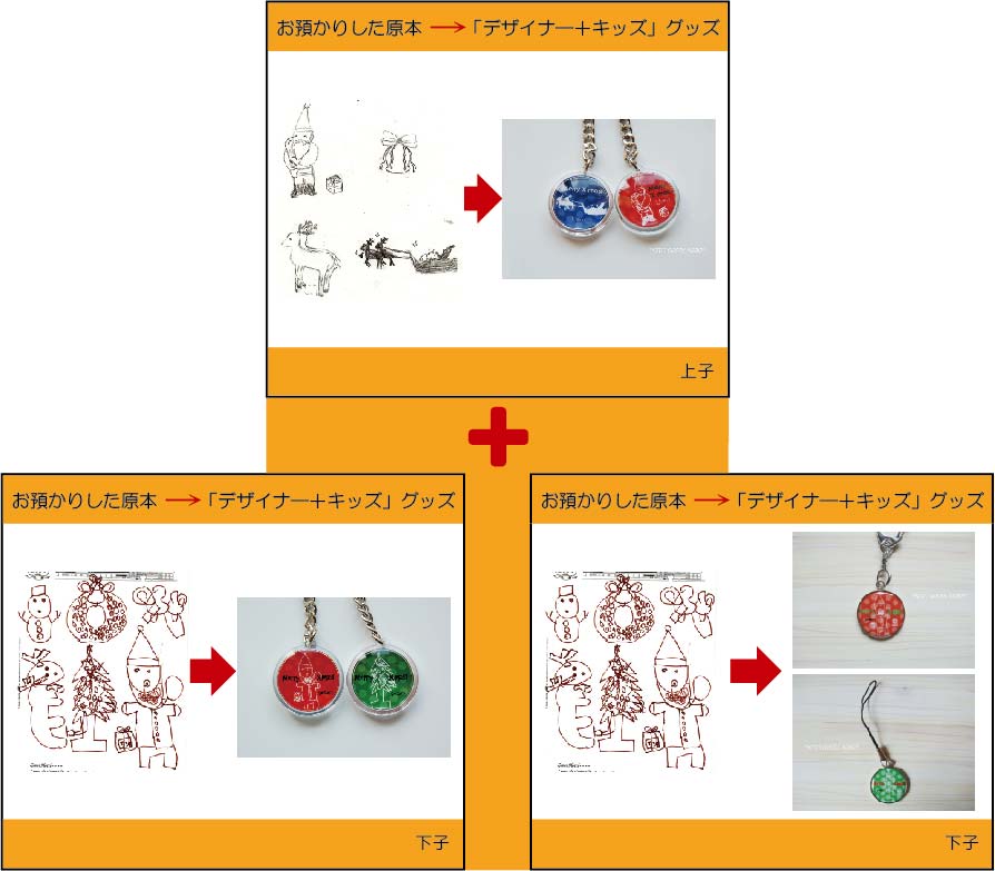 �q�ǂ��̊G�@�L�[�z���_�[