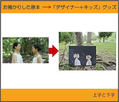 �q�ǂ��̊G�@�C���e���A