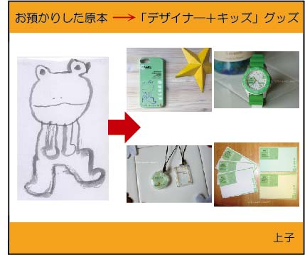 �q�ǂ��̊G�ł���X�}�z�P�[�X