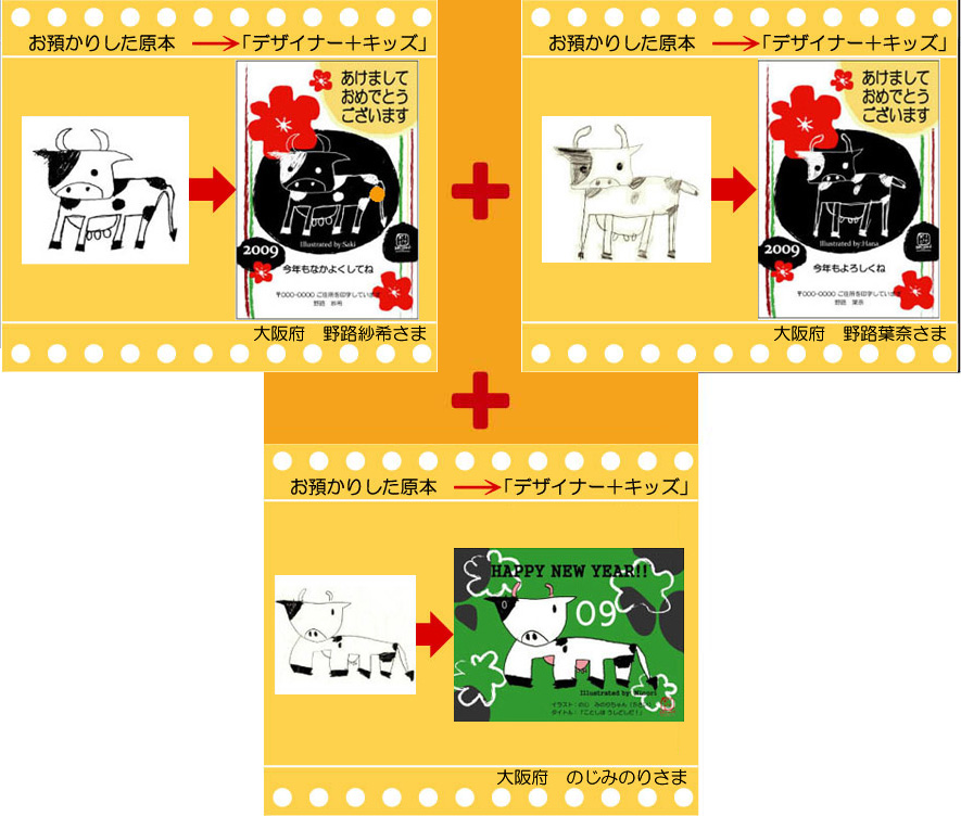 �q�ǂ��̊G�ł���N���