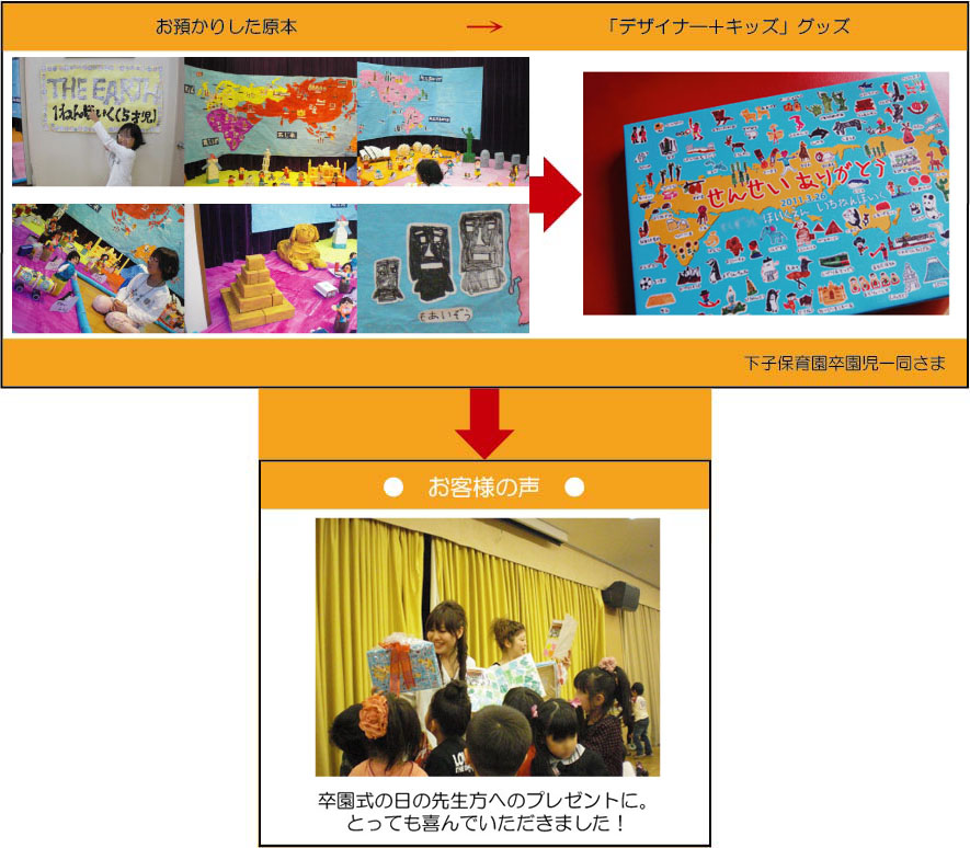 �����@�搶�v���[���g