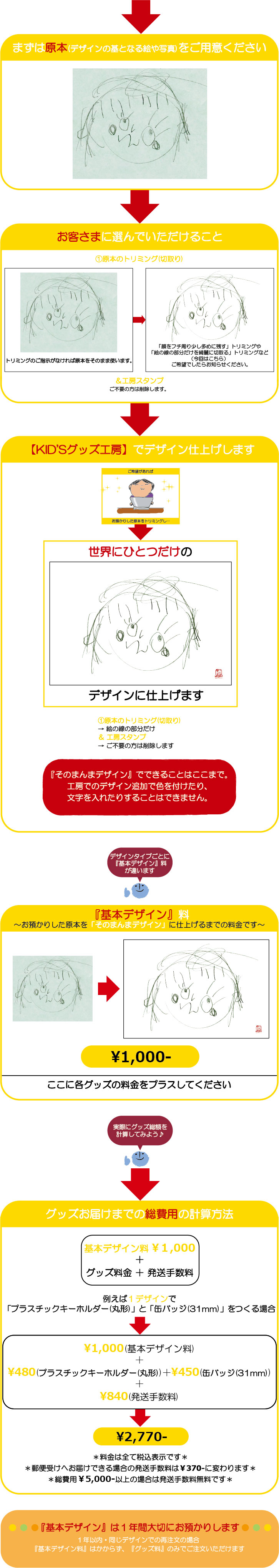 �q���̊G�@�c��