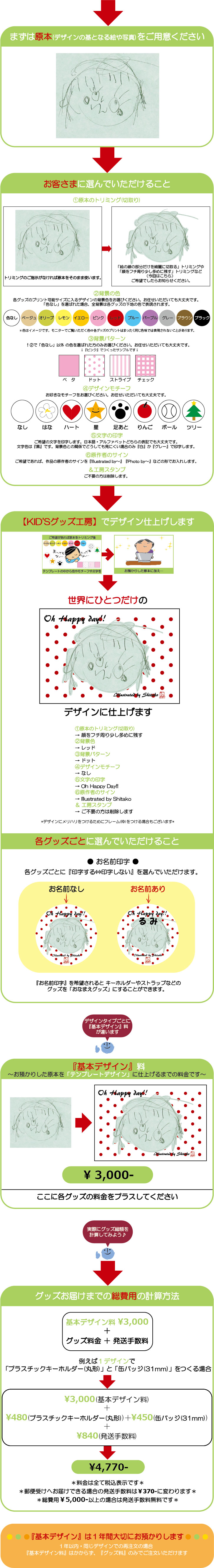 ���ǂ��̊G�@�v���[���g